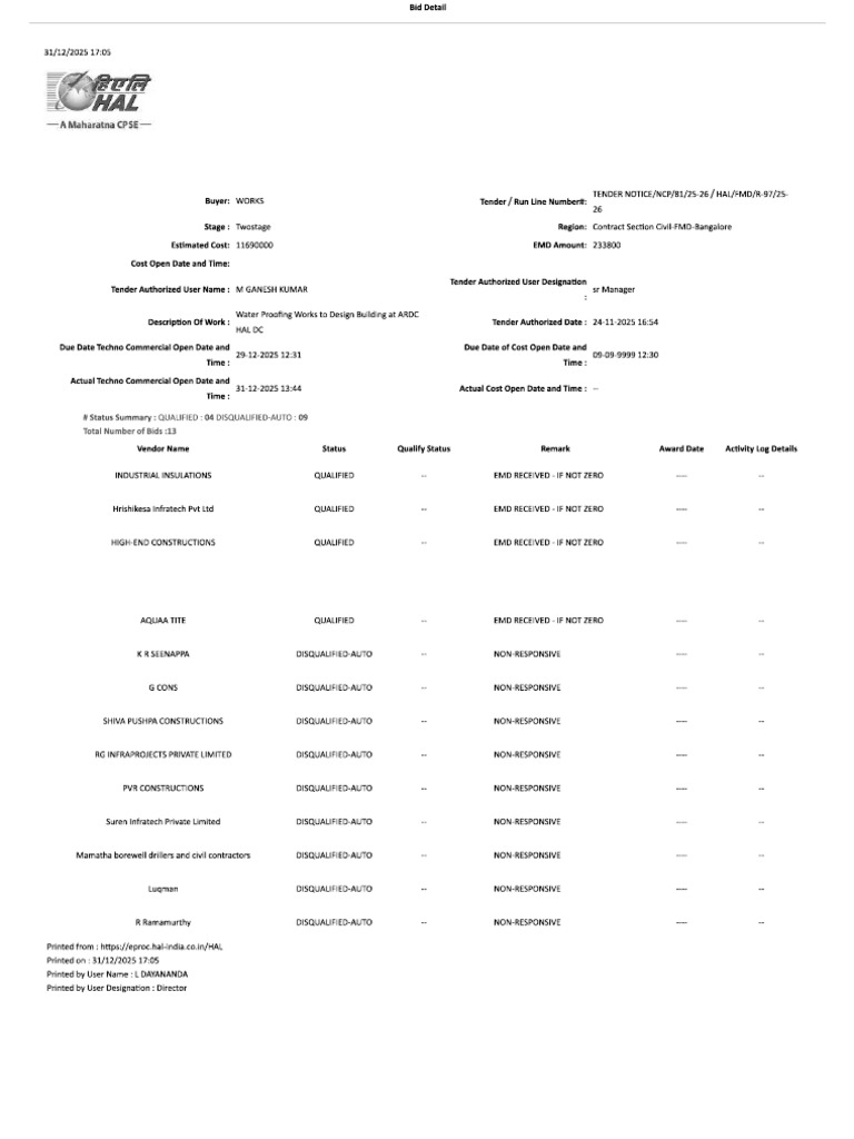 Tenderer List | PDF