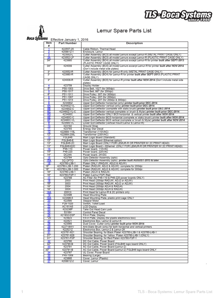 Lemur Spare Parts List by Boca Systems | PDF | Printer (Computing ...
