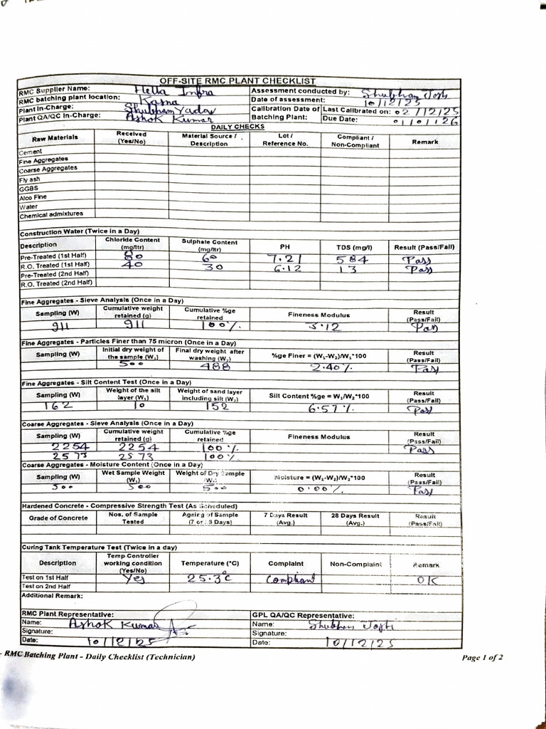 RMC Plant Daily Checklist Template | PDF | Concrete | Building Materials