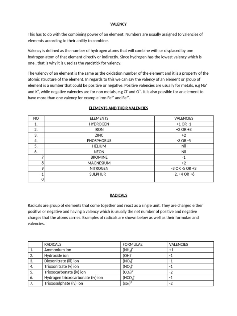23 Valency1731665066 | PDF | Atoms | Isotope