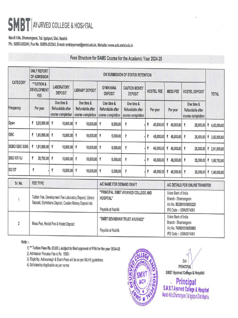 Fees Structure For BAMS | PDF