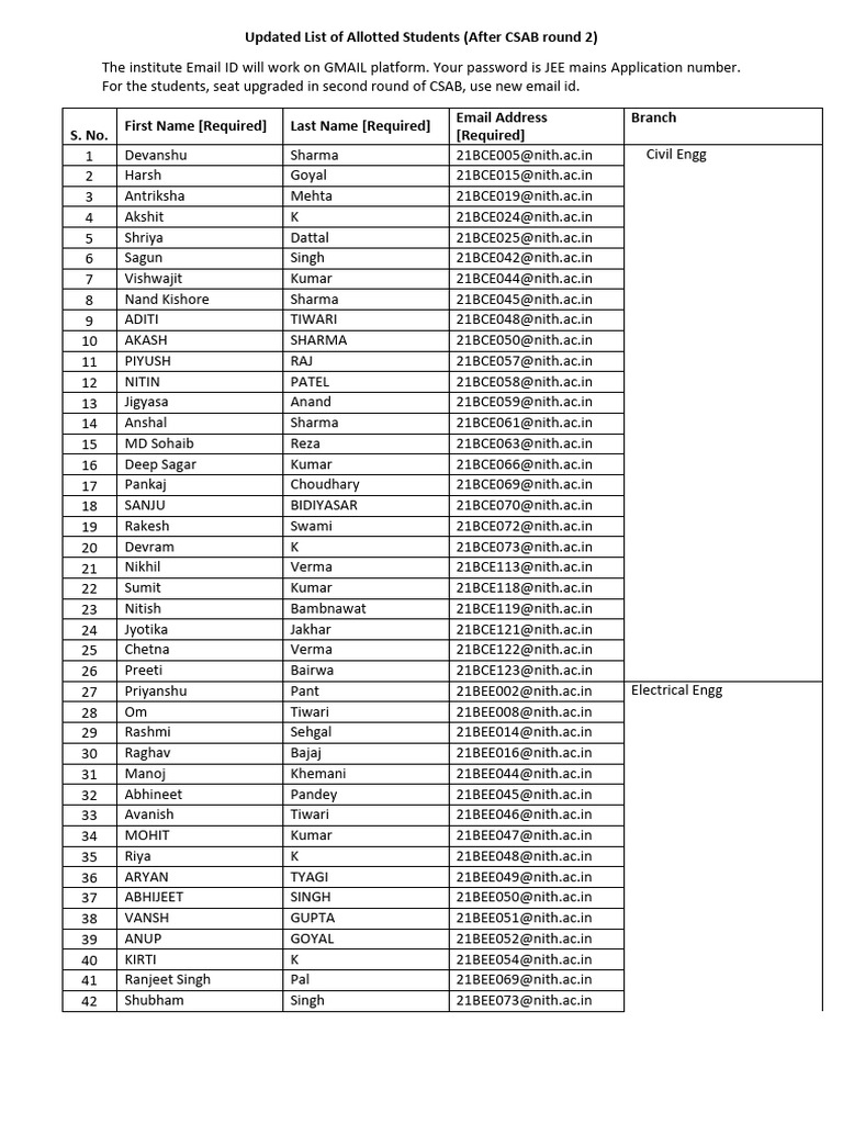 CSAB Round 2 Allotted Students List | PDF