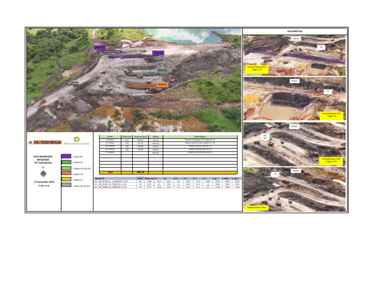 171225 PETA INVENTORY SEAM PIT YM | PDF