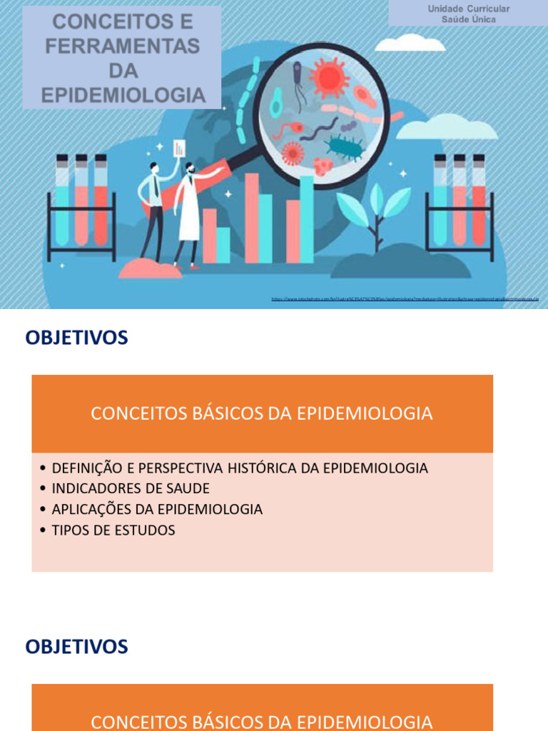 Conceitos e Aplicações da Epidemiologia | PDF | Epidemiologia | Tuberculose