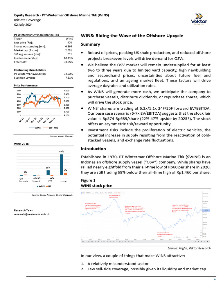 Initiate Coverage On WINS 1724824444 | PDF | Petroleum | Price Of Oil