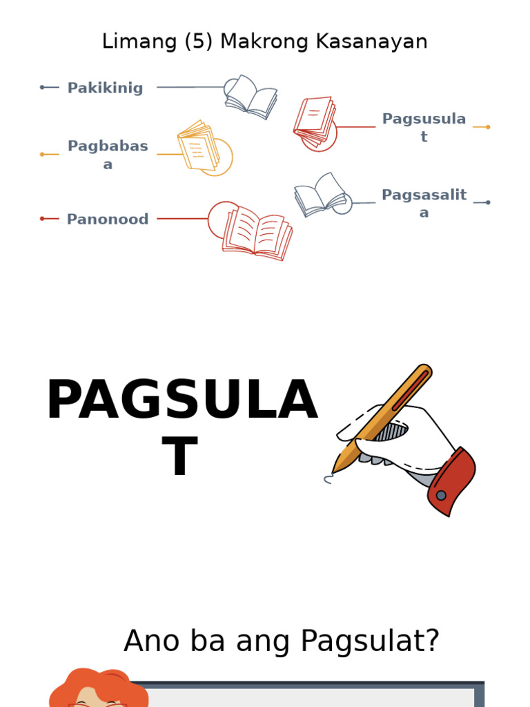 Pagsulat | PDF