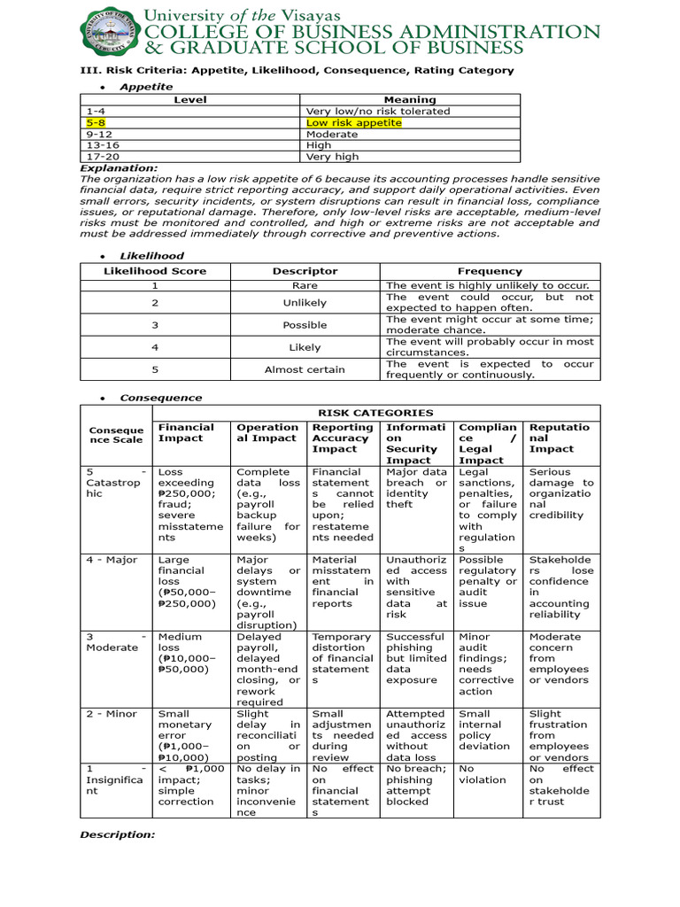 Risk Assessment Criteria and Ratings | PDF | Risk