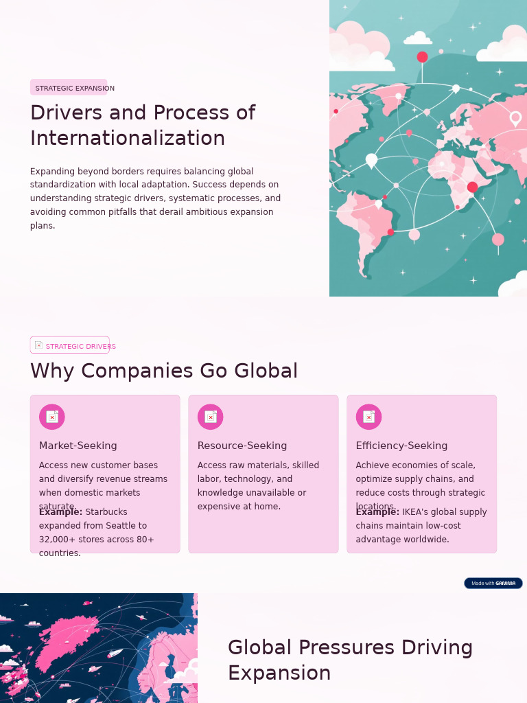 Global Expansion Strategies Explained | PDF | Internationalization ...