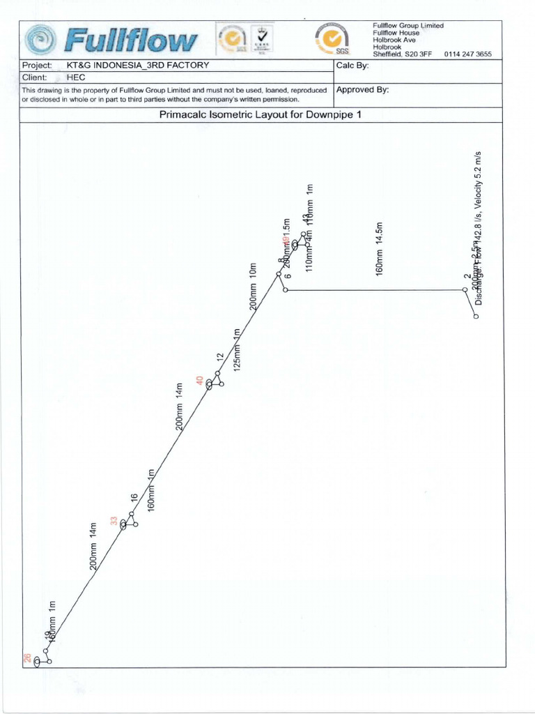 05 FullFlow | PDF