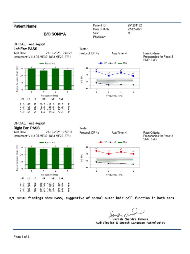 DPOAE Test Report: Normal Hearing Results | PDF
