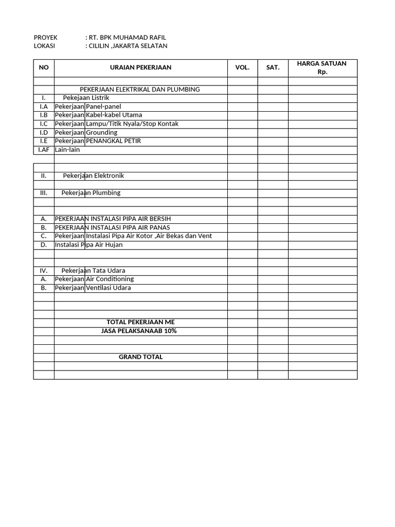 RAB Pekerjaan Elektrikal dan Plumbing | PDF