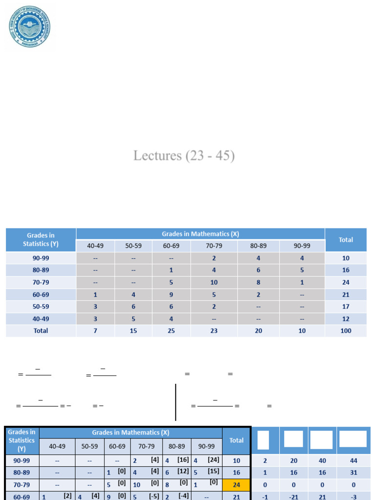 Statistics & Probability Lectures Summary | PDF | Least Squares | Equations