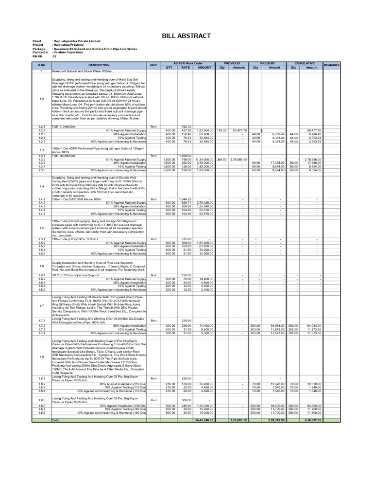 Rajapushpa Pristina Bill Abstract PDF | PDF | Drainage | Pipe (Fluid ...