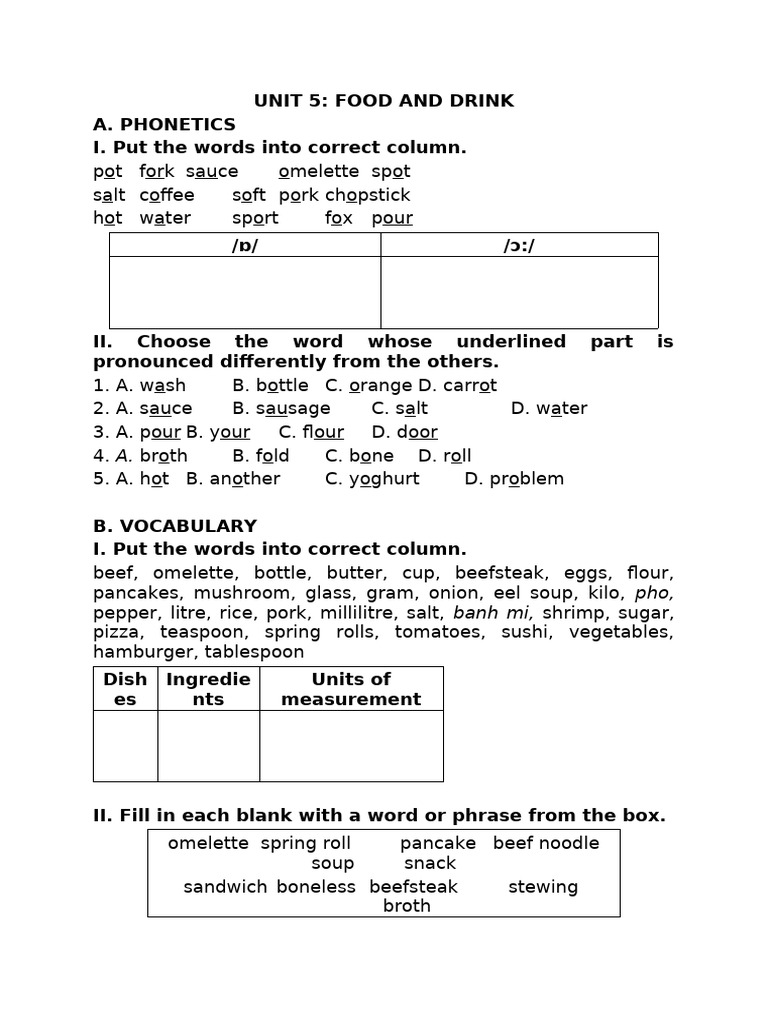 Food and Drink Phonetics and Vocabulary | PDF | Cuisine | Foods