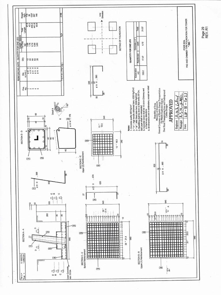 2M2 | PDF