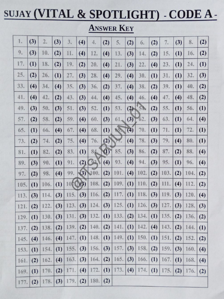 Neetprep Test Answer Key 23-10-2025 @itsarjun - 01 | PDF