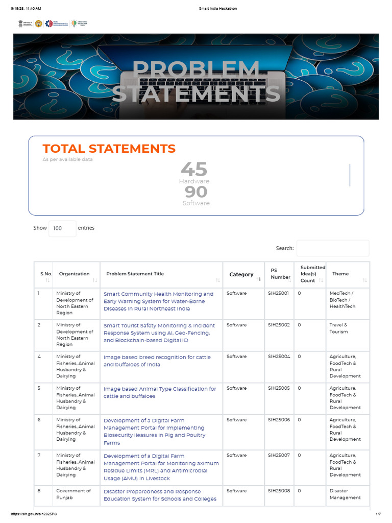 Smart India Hackathon Problem Statements | PDF | Agriculture | Decision ...