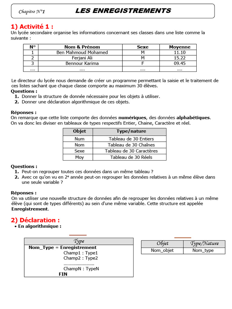 Structures de données en algorithmique et Python | PDF | Python ...