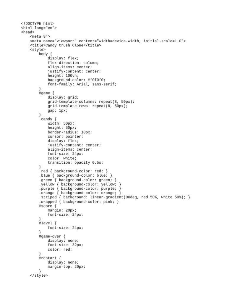 Gfad | PDF