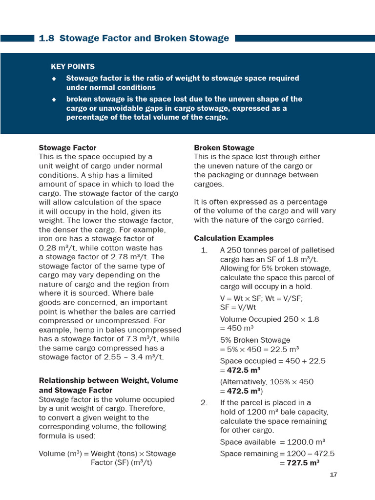 Understanding Stowage Factor & Cargo Gear | PDF