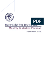 Fraser Valley Real Estate Statistics Dec 08