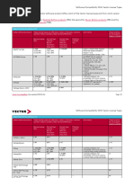Vector Keyman License Dongle Overview | PDF | Microsoft Software ...