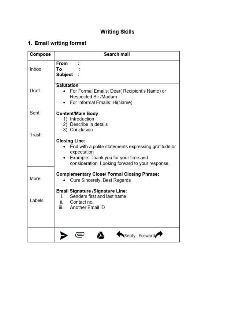 Essential Email Writing Skills Guide | PDF