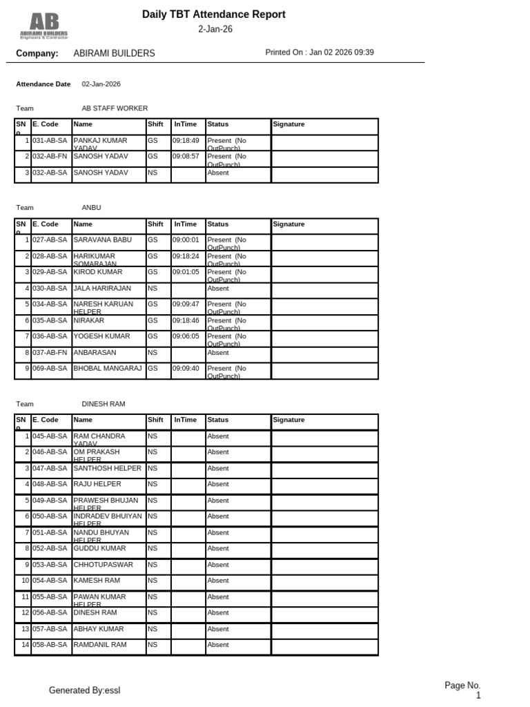 Daily Attendance Report for ABIRAMI | PDF