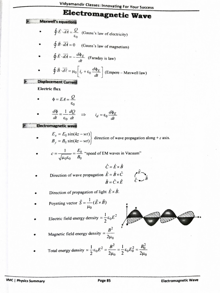 EMW | PDF