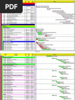 Download Schedule Pltu Riau by Imam Wahyudi SN97503003 doc pdf