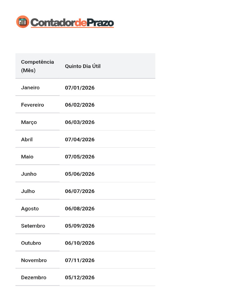 Tabela Quinto Dia Util 2026 | PDF