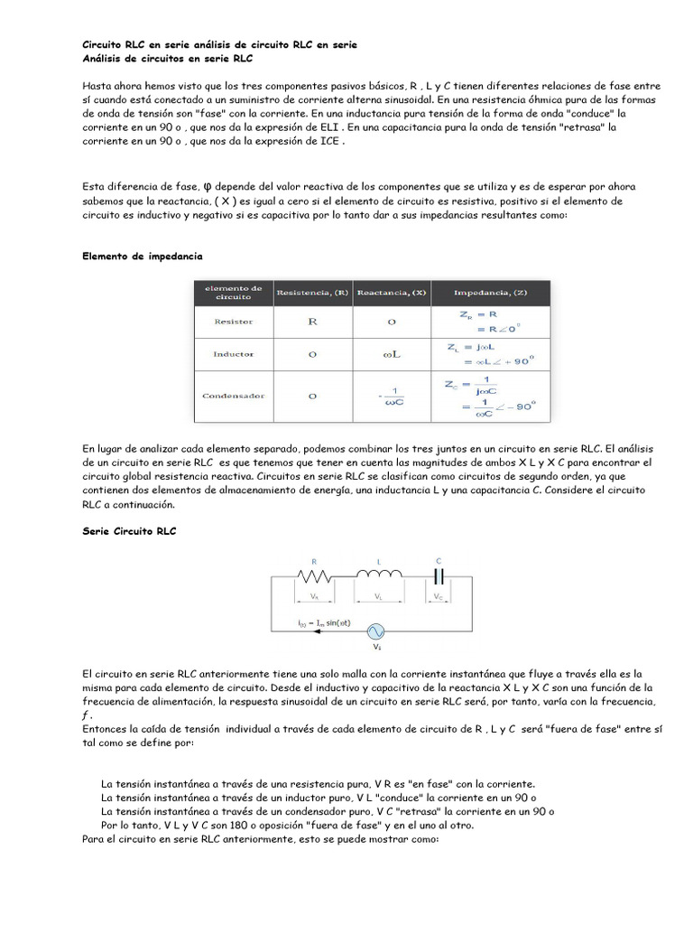 6.4 RLC Generalidades | PDF | Impedancia eléctrica | Red eléctrica