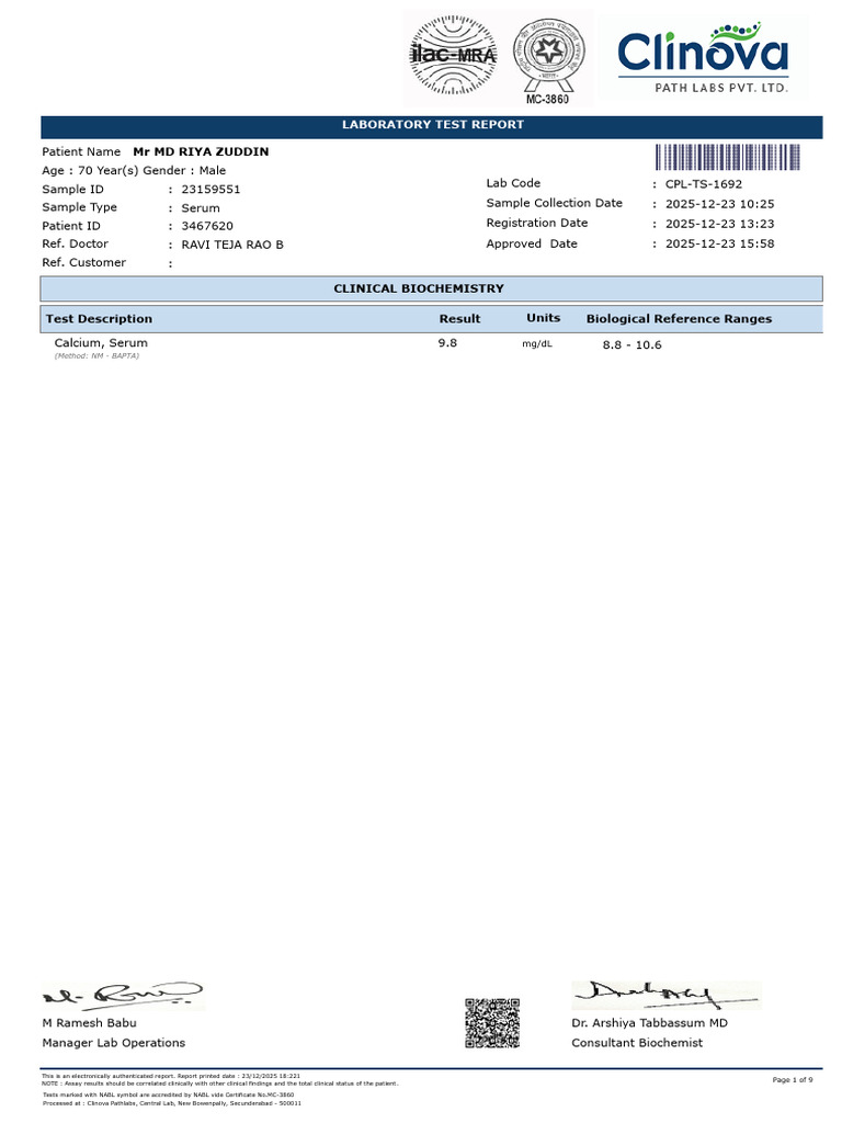 Laboratory Test Report for Mr. Zuddin | PDF | Creatinine