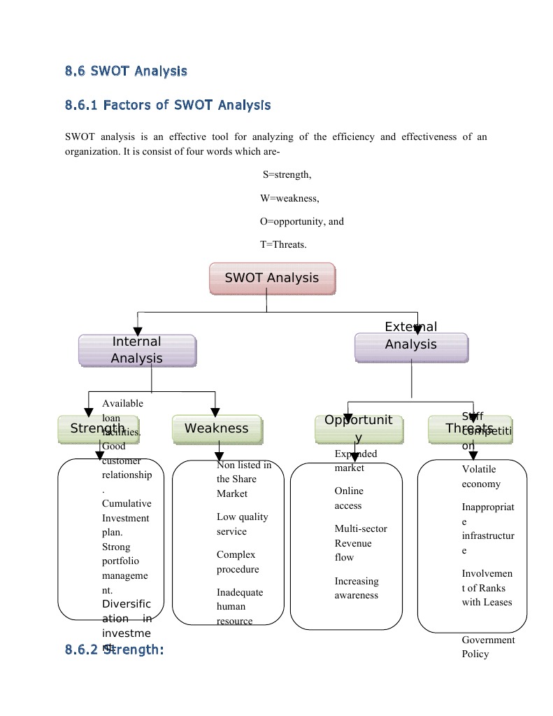 SWOT of Investment Corporation of Bangladesh | PDF | Mutual Funds ...