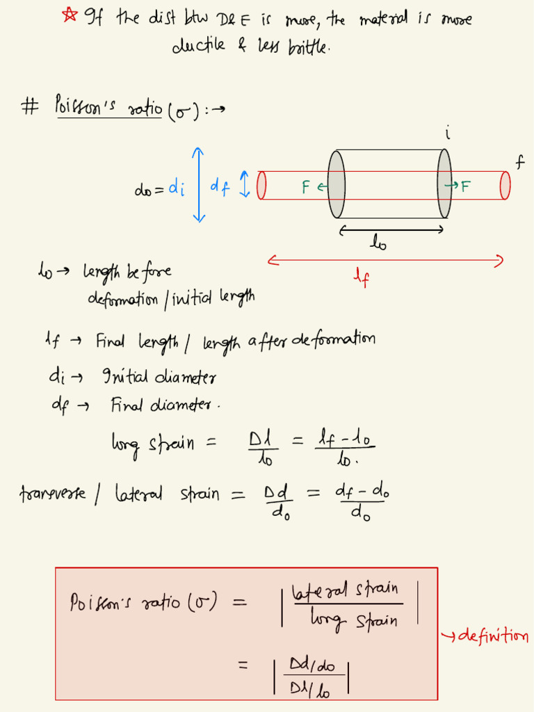Understanding Poisson's Ratio and Strain | PDF | Deformation ...
