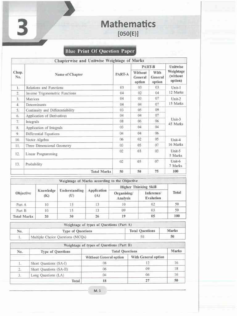 Board Paper Set Math | PDF