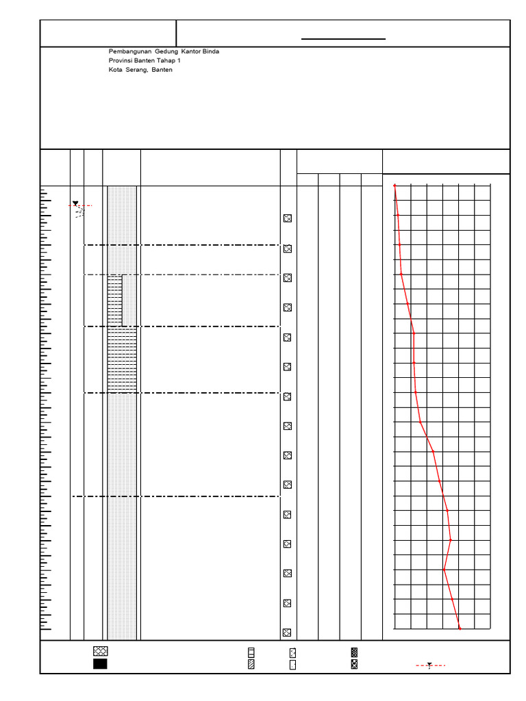 Ilide - Info Drilling Log Bore Profile Core Description Standard ...