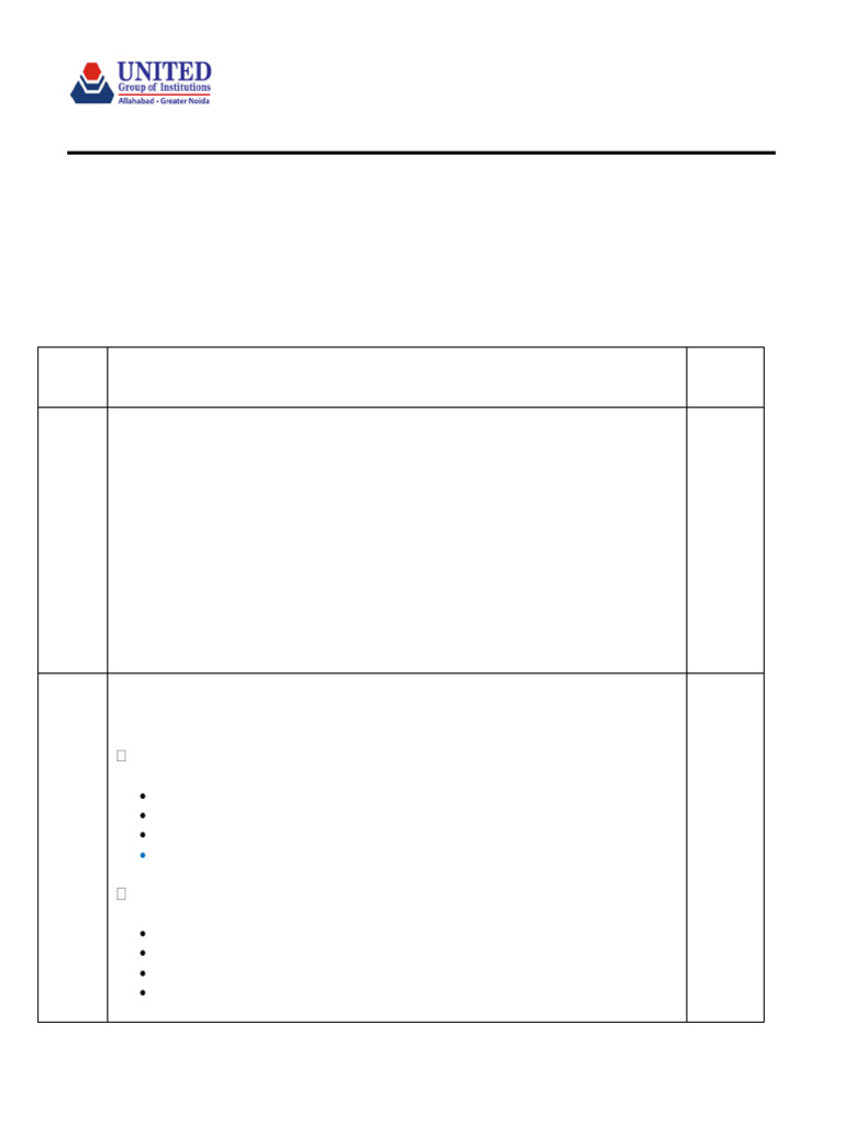 OOPS with Java: Important Questions Guide | PDF | Queue (Abstract Data ...