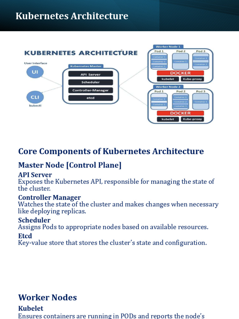 Kubernetes Architecture Overview | PDF