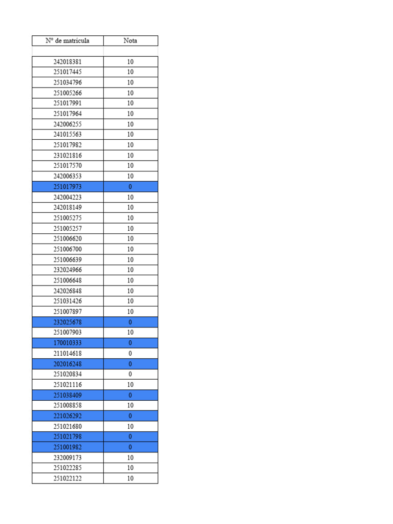 Lista de Matrículas e Notas | PDF