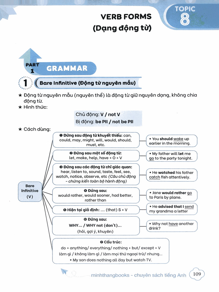 Topic 8 Verb Forms | PDF