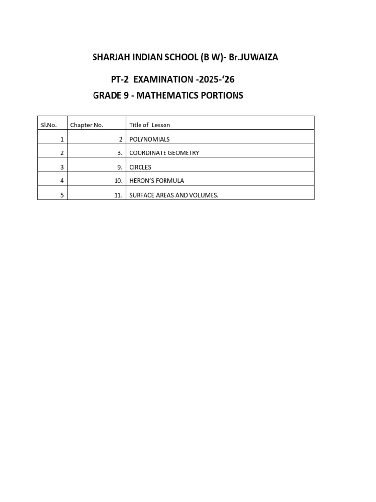 Grade-9 Math Pt-2 Portion(25-26) (2) | PDF