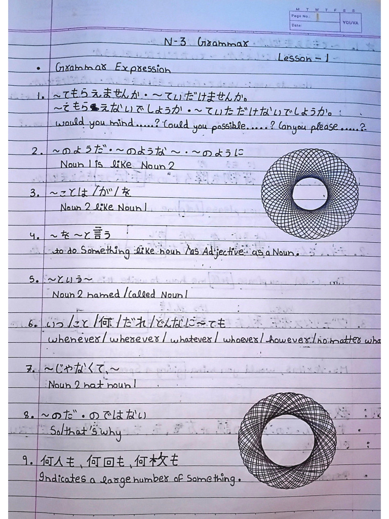 N3 Grammar Notes Part 1 | PDF