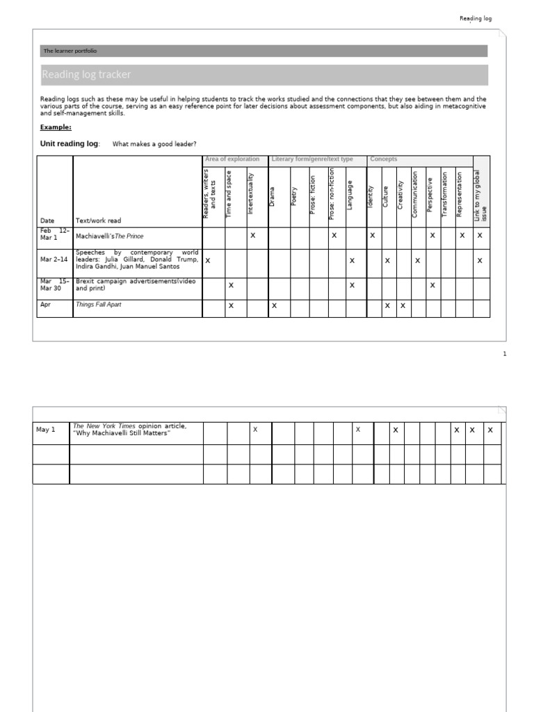 Student Reading Log Tracker Guide | PDF | Human Communication | Writing