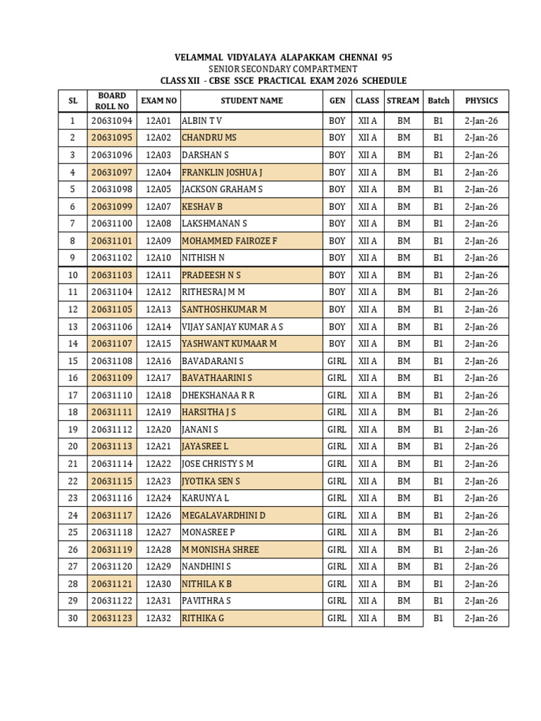 CBSE XII Practical Exam Schedule 2026 | PDF