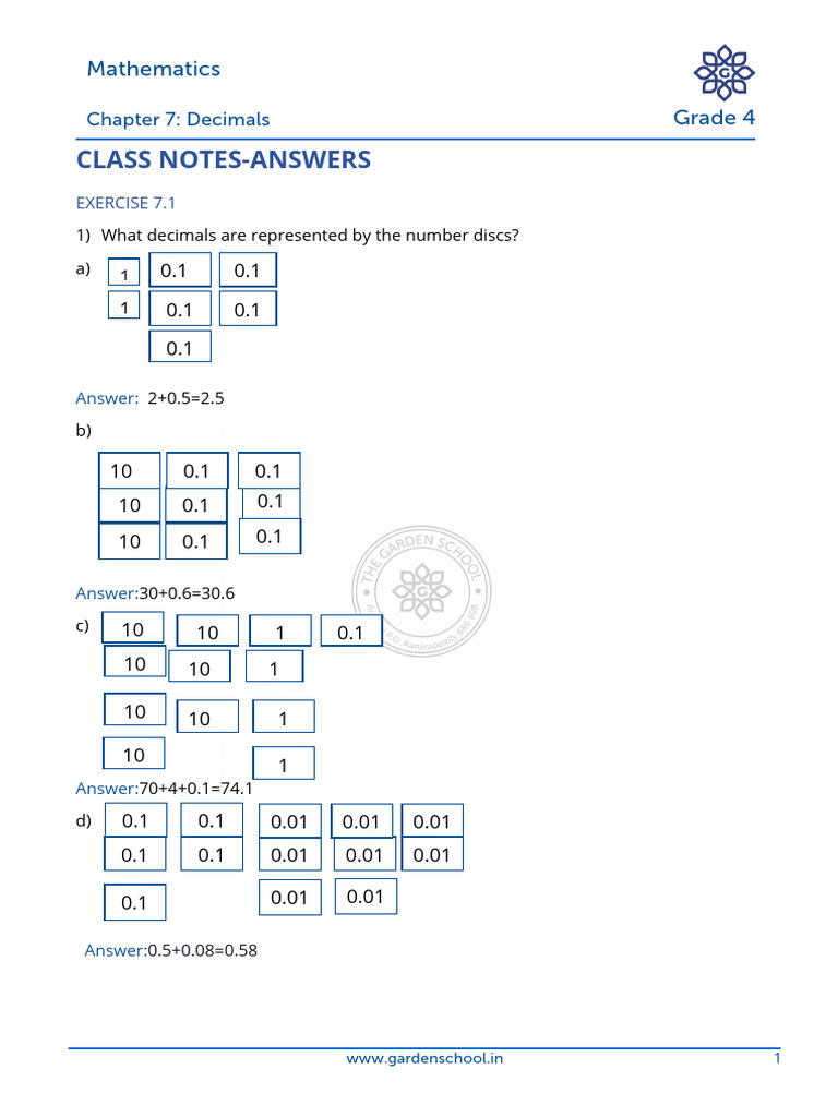 AK CN Grade+4 Mathematics Chapter+7 | PDF
