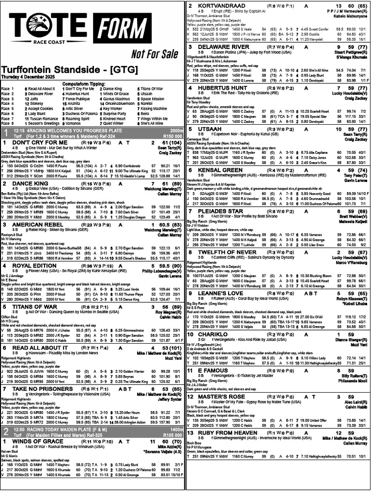 South African Horse Racing Entries | PDF