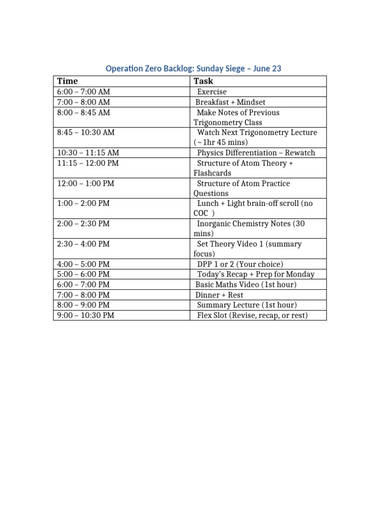 Operation Zero Backlog Sunday Schedule | PDF