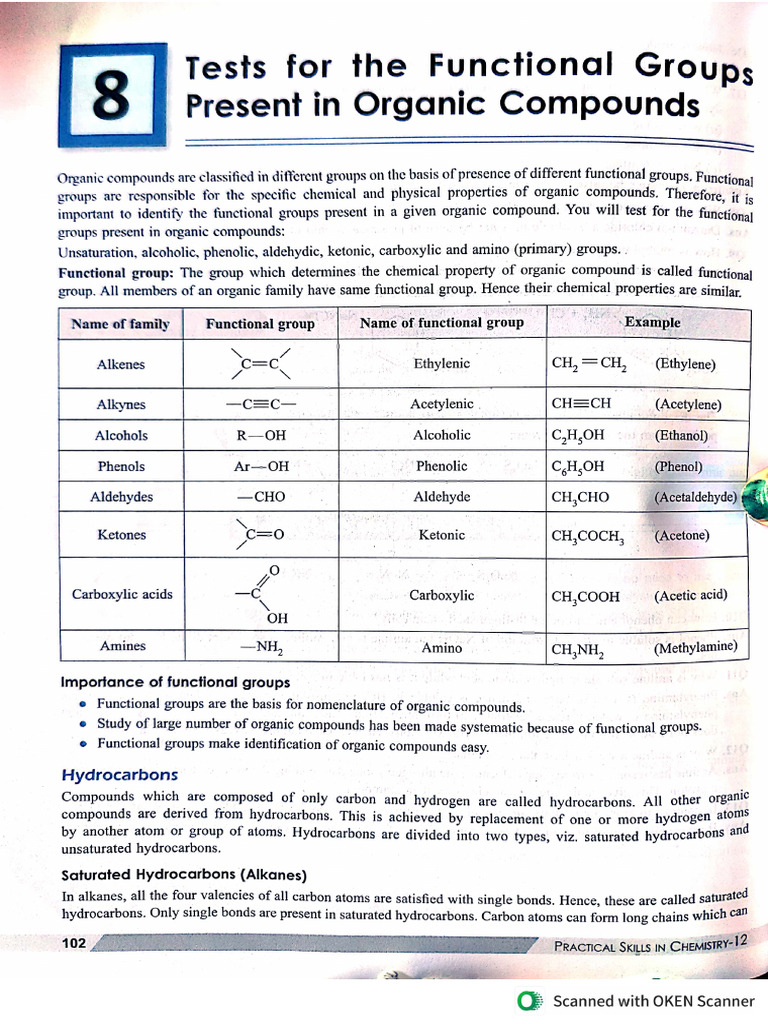 Detection of Functional Group | PDF