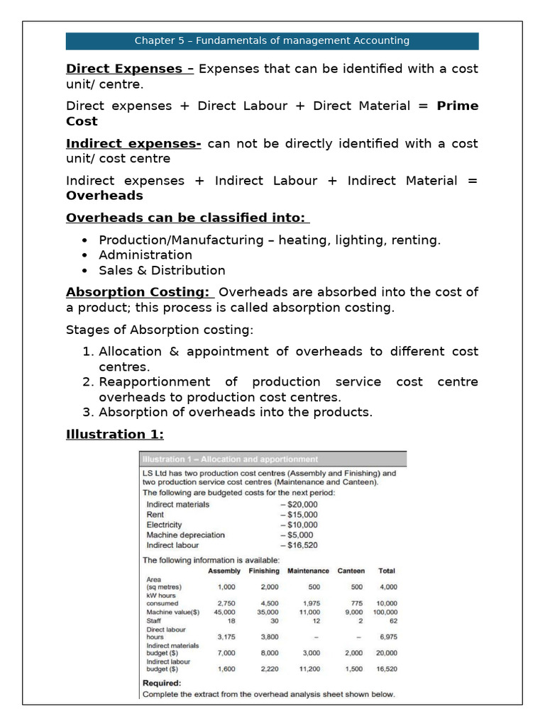 Chapter 5 FMA | PDF | Cost Of Goods Sold | Depreciation